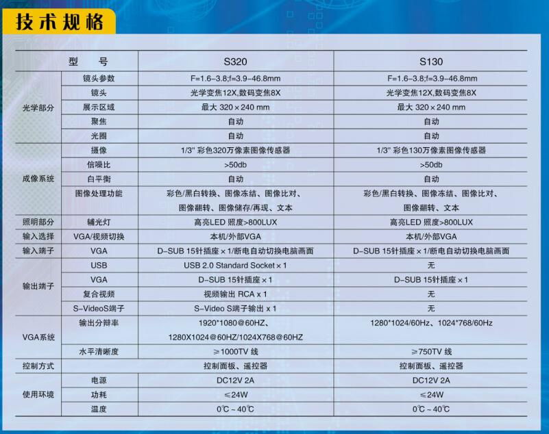 Video display multimedia teaching equipment 5