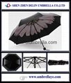 All manual fold umbrella for rain and sun 2