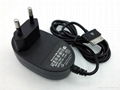 Dual usb with p1000 5V2.5A adapter for