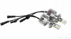 Sanyou Hi: 45W Lo:25W 4500LM 6000K Car LED Headlight