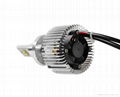 Sanyou Hi: 45W Lo:25W 4500LM 6000K Car LED Headlight 2