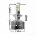 Sanyou Hi: 45W Lo:25W 4500LM 6000K Car LED Headlight 5