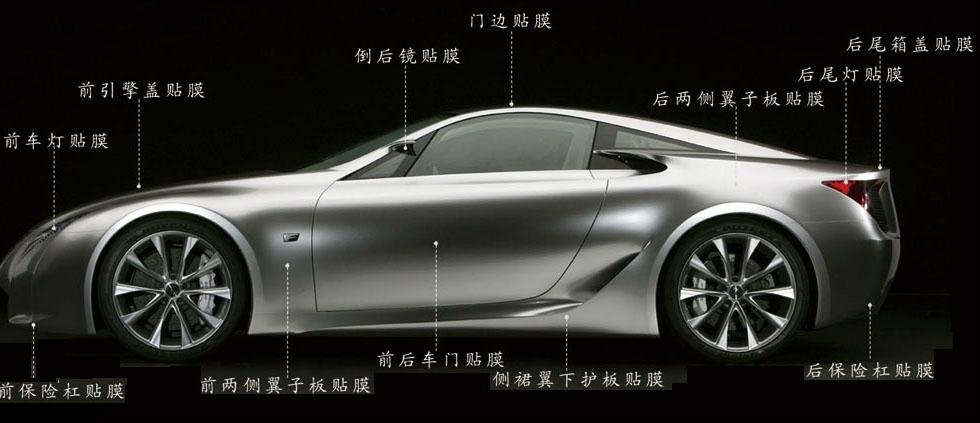 High Quality PVC Protection Film for automotive 4