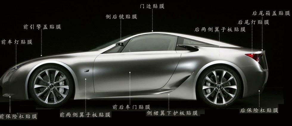  Automotive PE Protection Film (surface protection) 3