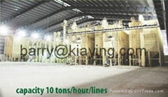 Kiaying Industrial(HK) Limited