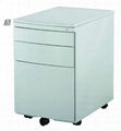 Movable Office cabinet & Mobile Office Cabinet 2