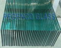 Tempered Glass