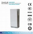 Wall Mounted Hand Dryer with High Stability 1
