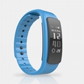 Heart Rate Monitor Bluetooth Wristband  1