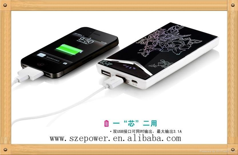 2015 latest high top quality fashion model portable charger power bank