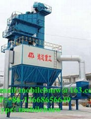 Asphalt Mixing Plant　