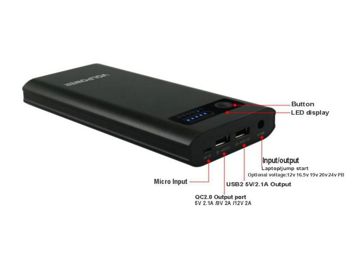 P75 multifunction power bank jump starter 12v 3a 75W (MAX) 2