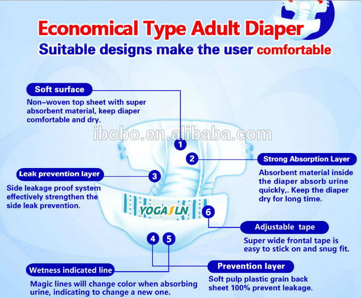 OEM Disposable Baby Diapers 3