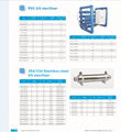 Big UV sterilizer desinfection system for waste water treatment