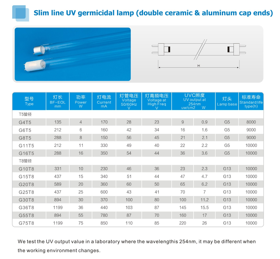 G11T5 germicidal UV-C UV bulbs G5 base silm line  2
