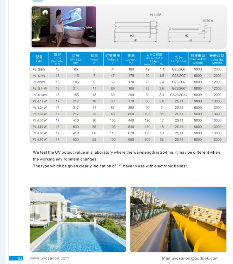 9W filter UVC ultraviolet lamp for water PLS9W Sailon UV (China