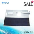 Intefly Factory Led Street Lamp 50w 1