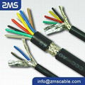 PVC Insulated Fire Resistant Screened Control Cables 1