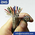 2 core shielded twisted pair cable 2