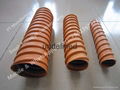 CNM HDPE Ducts For Post Tensioning