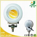 White color high power 25w cob led work light for ATV