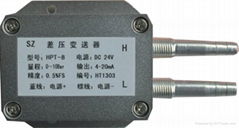 Differential pressure transmitter