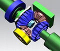 Coaxial positive and negative mechanism noiseless design and manufacture 3