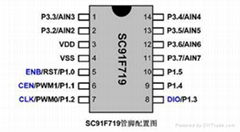 易峰晨科技電磁爐IC芯片SC9