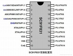 易峰晨科技电饭煲IC芯片SC91F831