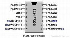 易峰晨麵包機IC芯片SC91F