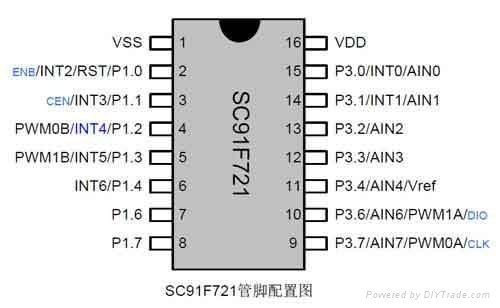 易峰晨科技微波爐芯片SC91F721