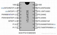 易峰晨科技微波炉芯片SC91F721