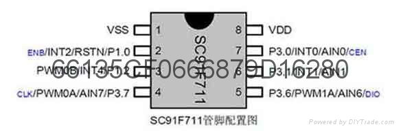 易峰晨电热毯方案SC91F721 2