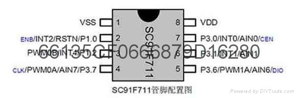 易峰晨電熱毯方案SC91F721 2
