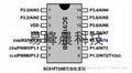 易峰晨科技无线暖身宝方案SC9