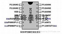 易峰晨科技無線暖身寶方案SC91F831