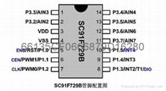 易峰晨元宝锅控制方案SC91F712