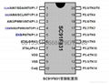 易峰晨元宝锅控制方案SC91F712 5