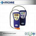 MR-JL269 gas detector With LED indication 1