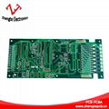 Qualified Industry Control PCBs & Telecommunication PCBs Over 8 Years Exporting  1