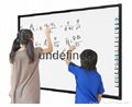 100inch optical finger touch interactive