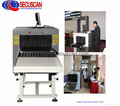 X-ray Baggage Scanner 4