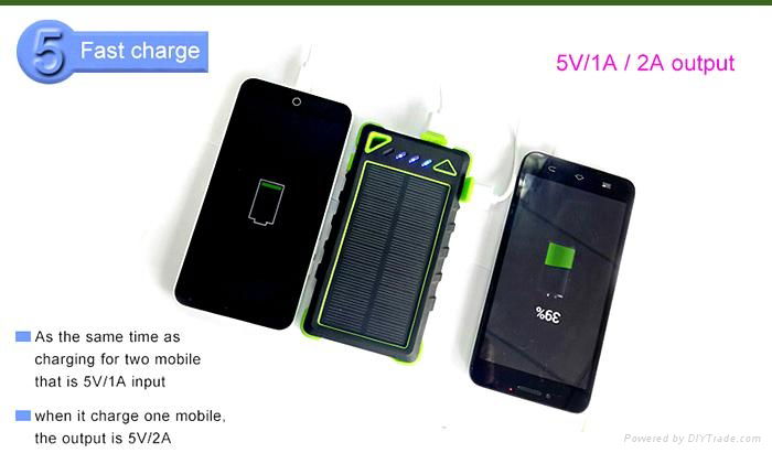 2015 New solar charger 8000mAh dual USB waterproof battery power bank 3