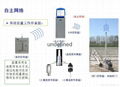 深圳無線智能農業灌溉數傳模塊 3