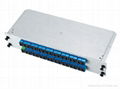 PLC splitter box 