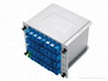 PLC splitter box  2