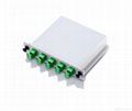 PLC splitter box  3