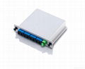 PLC splitter box  4