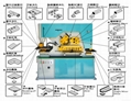 APEC AIW/Q35Y steel process hydraulic ironworker  5