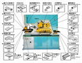 APEC AIW/Q35Y hydraulic plate process multifunctional machine 5